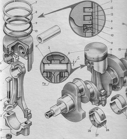 Что такое конусность цилиндра двигателя