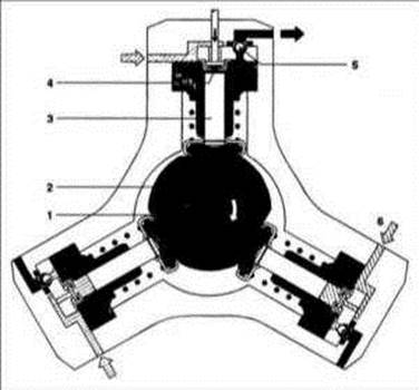  Топливная система Common Rail Hyundai Elantra